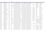 scrape google map data for lead generation, b2b data extraction
